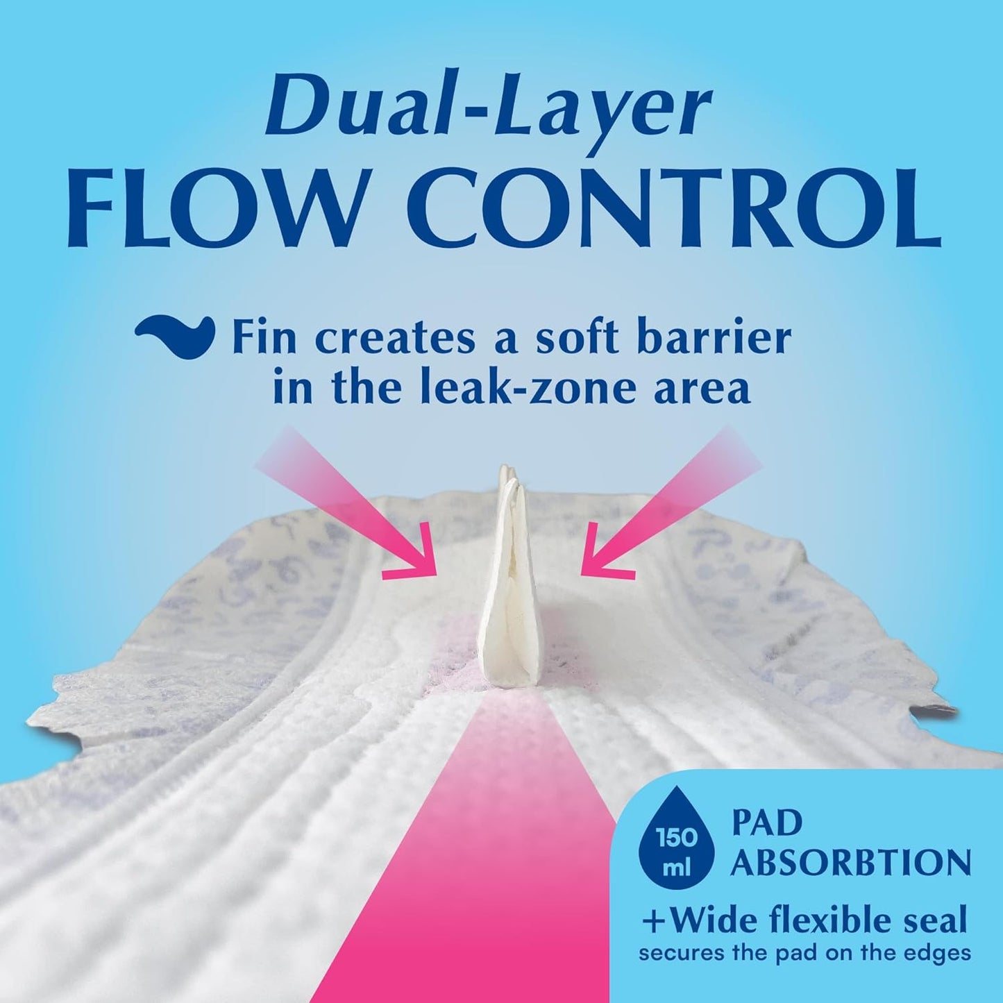 MAMARISSA dual-layer flow control pad with 150ml absorption and flexible seal